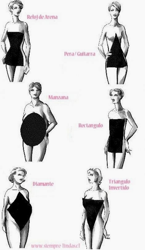 Como vestir segun el tipo de cuerpo